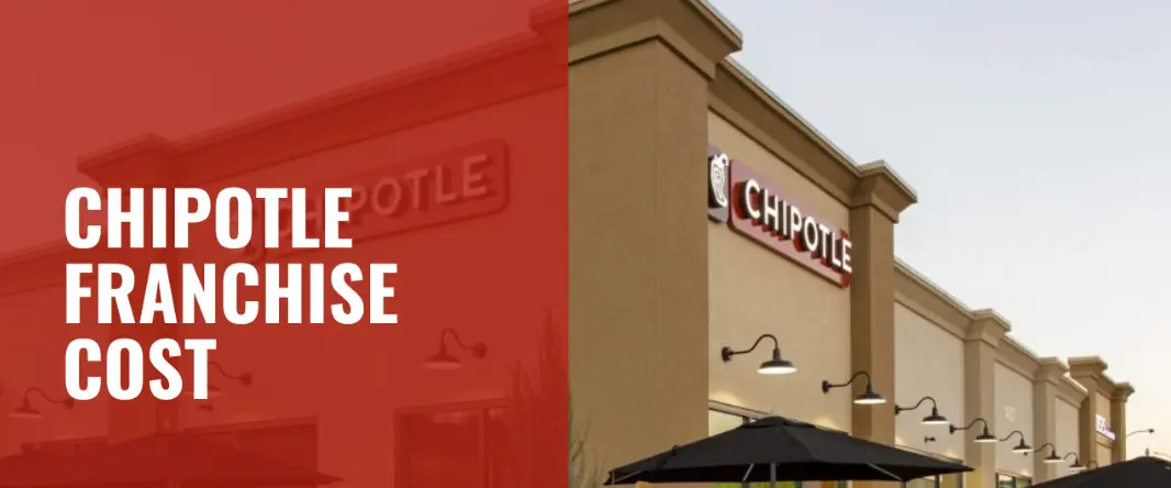 Chipotle Franchise Cost