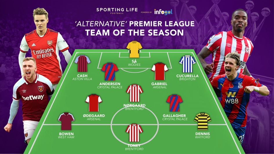 A Full-Season Breakdown of Premier League 2021/22 Handicap Win–Loss Trends